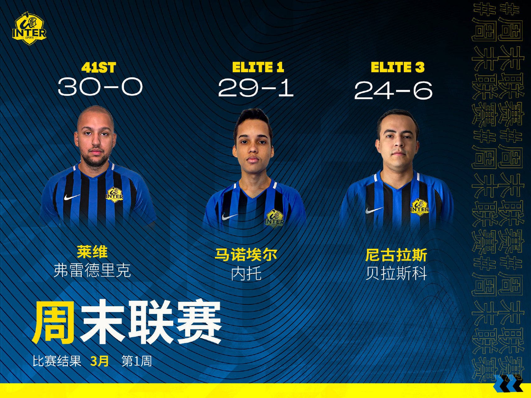 FIFA电竞官方发布赛后数据,表现引争议 FIFA电竞官方发布赛后数据,表现引争议